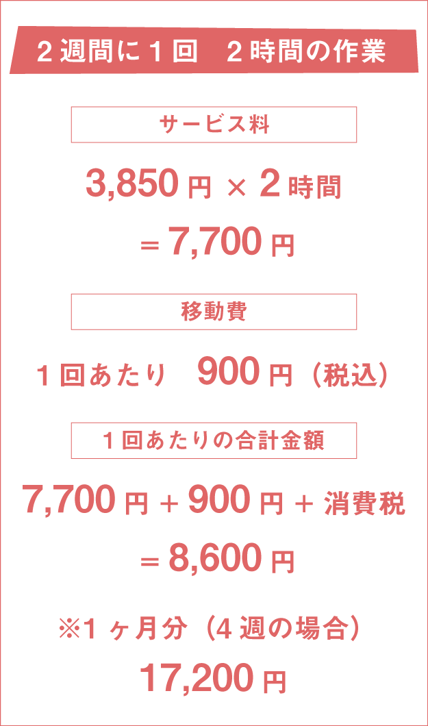 2週間に1回2時間の作業で、1回あたりの料金は8,600円