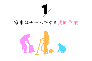 1/家事はチームでやる共同作業