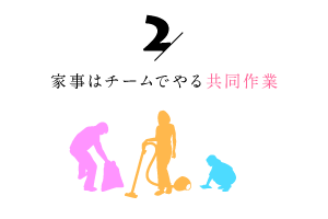 2/家事はチームでやる共同作業