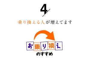 家事代行倶楽部に乗り換える人が増えてます4「お乗り換えのすすめ」