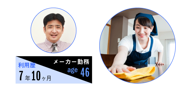 家事代行サービスの利用歴7年10ヶ月、職業はメーカー勤務、46歳男性