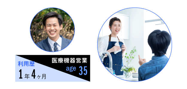 家事代行サービスの利用歴1年4ヶ月、職業は医療機器営業、35歳男性