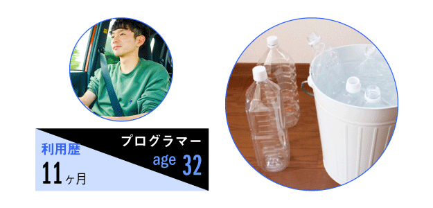 家事代行サービスの利用歴11ヶ月、職業はプログラマー、32歳男性