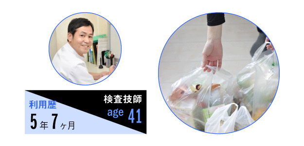 家事代行サービスの利用歴5年7ヶ月、職業は検査技師、41歳男性